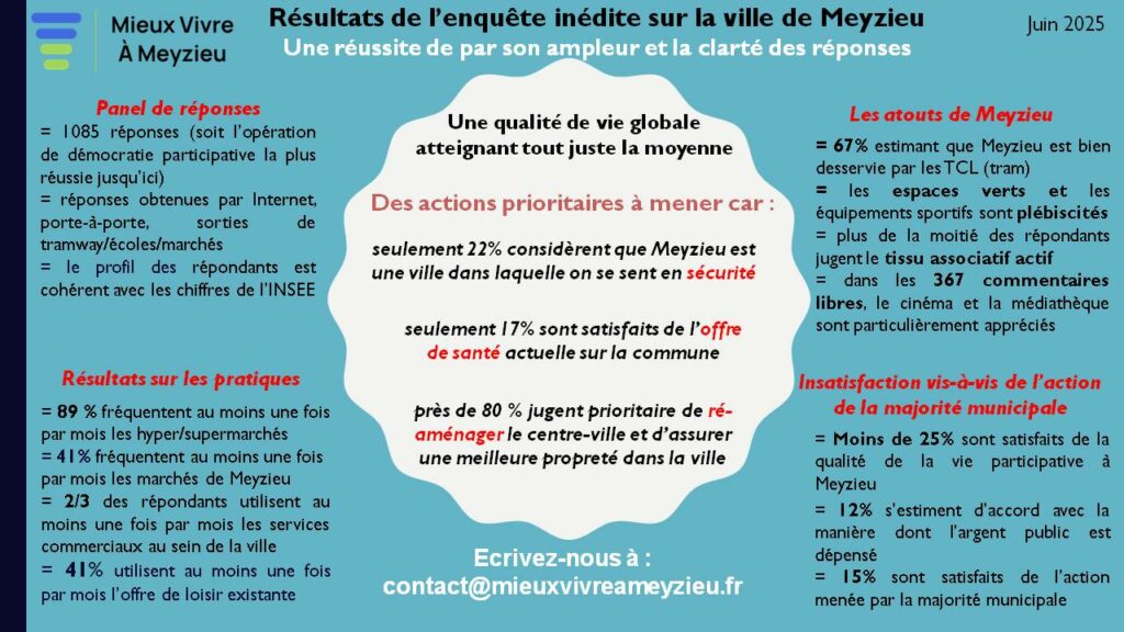 flyer restitution résultats enquête